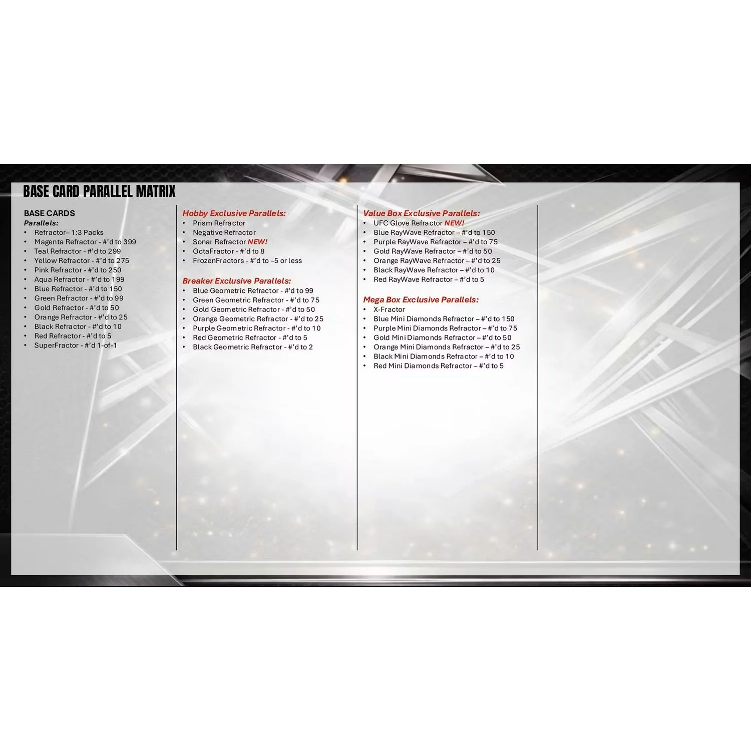 2026 Topps Chrome UFC Mega Box