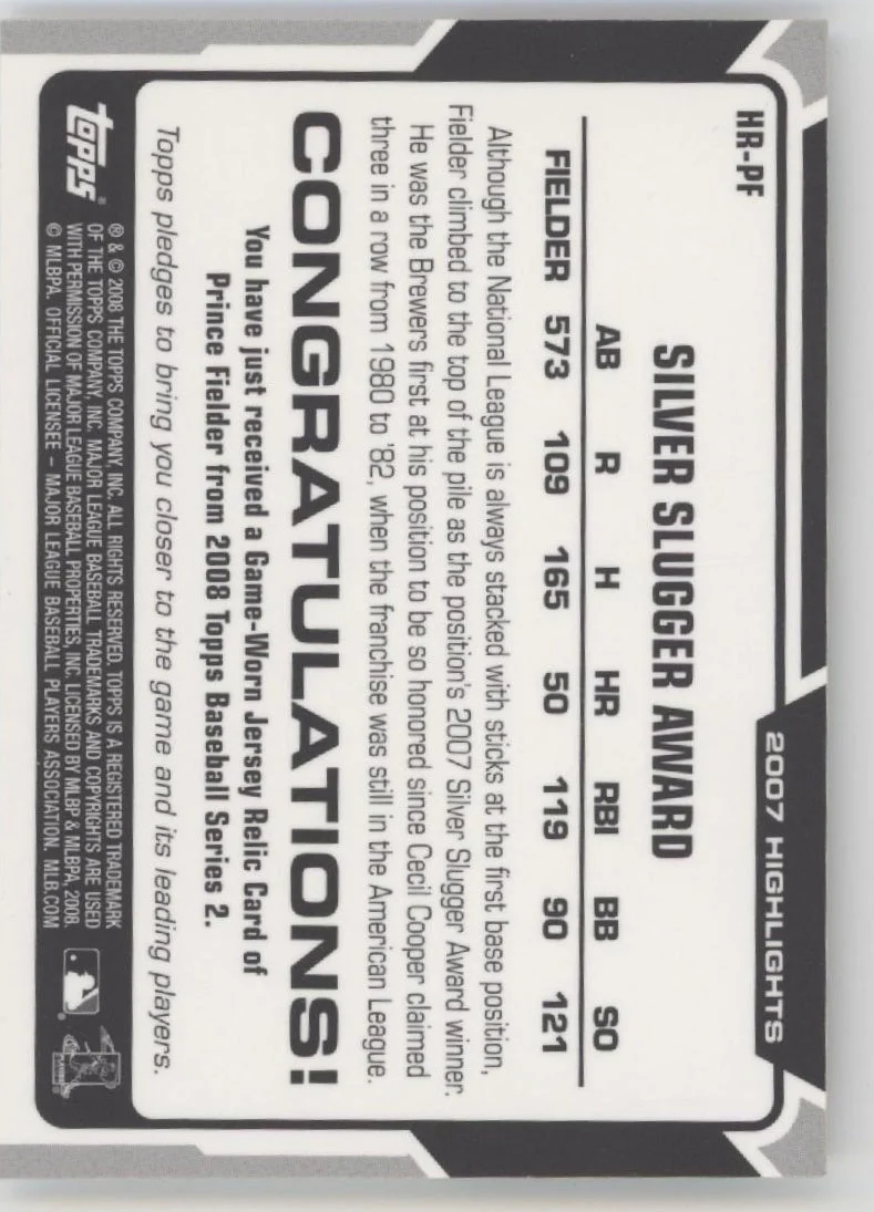 Prince Fielder 2008 Topps Highlights Silver Slugger Award Swatch #HR-PF