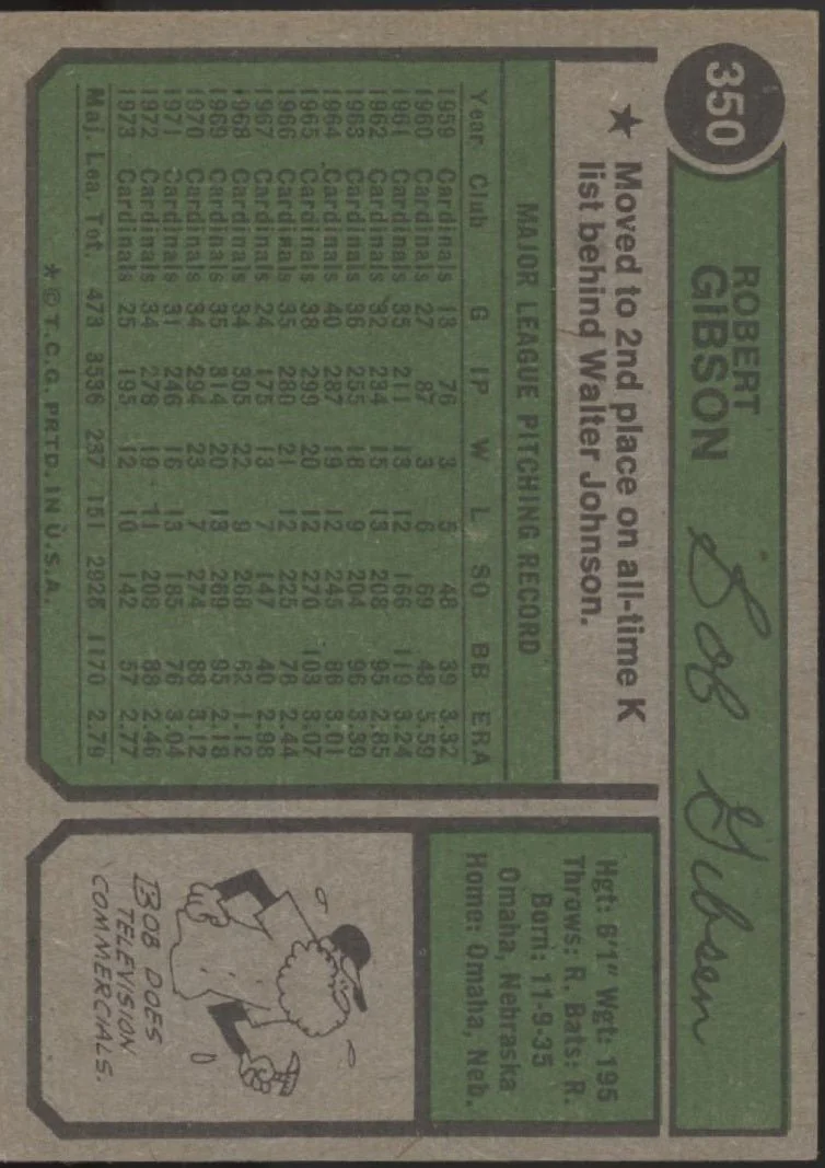 991-bob-gibson-1974-topps-350-st.-louis-cardinals-ex-2.webp Bob Gibson 1974 Topps #350 St. Louis Cardinals EX