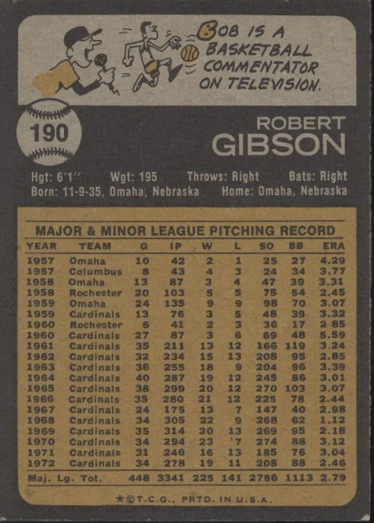 Bob Gibson 1973 Topps #190 St. Louis Cardinals EX #1