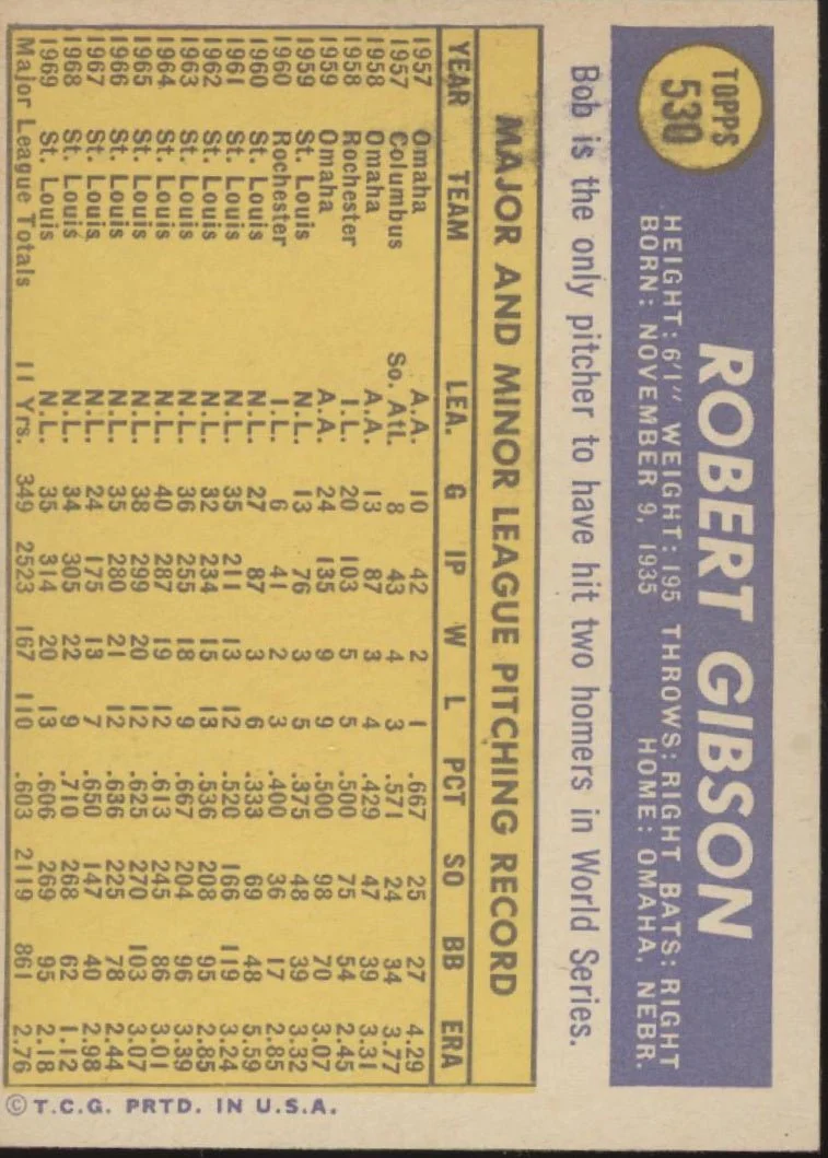 993-bob-gibson-1970-topps-530-st.-louis-cardinals-vg-ex-2.webp Bob Gibson 1970 Topps #530 St. Louis Cardinals VG-EX