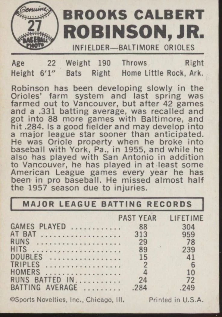 994-brooks-robinson-1960-leaf-27-baltimore-orioles-vg-ex-2.webp Brooks Robinson 1960 Leaf #27 Baltimore Orioles VG-EX