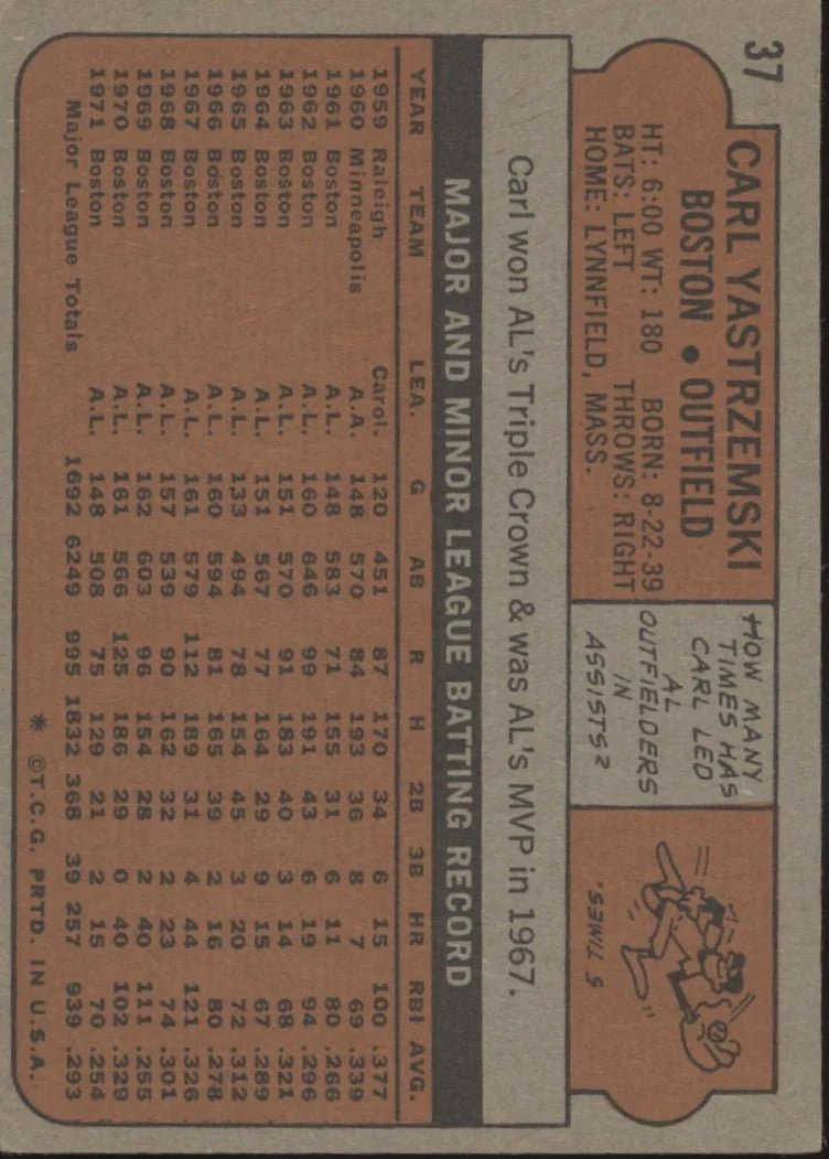 Carl Yastrzemski 1972 Topps #37 Boston Red Sox VG-EX #1