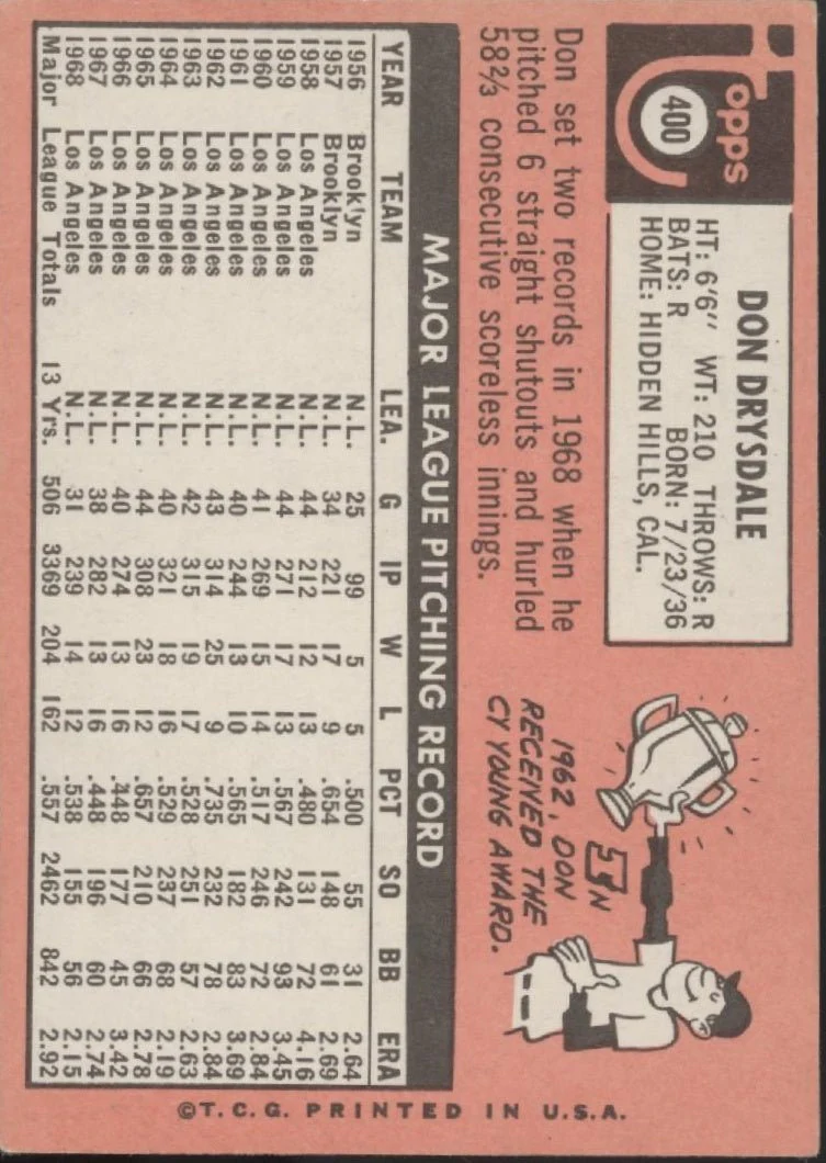 Don Drysdale 1969 Topps #400 Los Angeles Dodgers EX #2